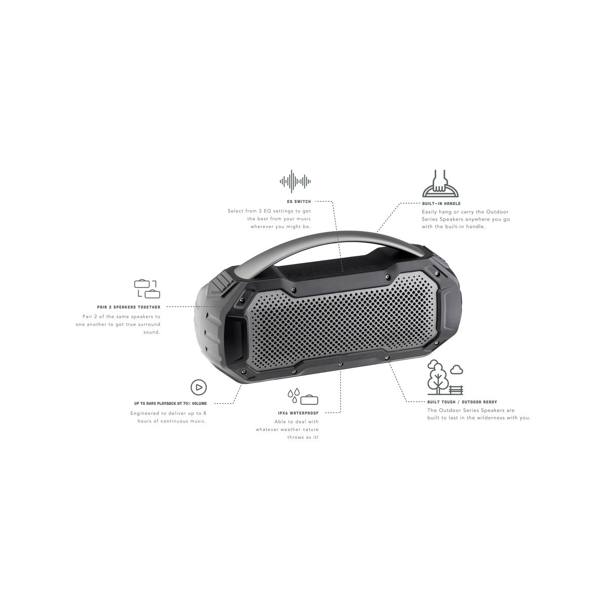 Wave Portable Speaker - Outdoor Series III